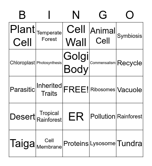 Cells, Relationships, and Biome TCAP Review :) Bingo Card