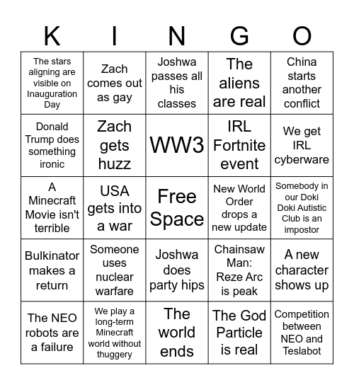 Project 2025 Bingo Card