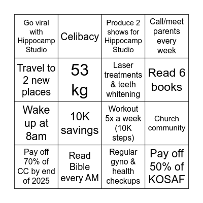 2025 Checklist Bingo Card