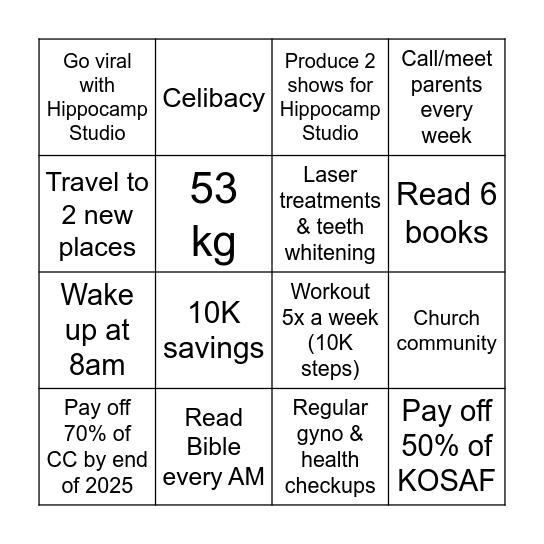 2025 Checklist Bingo Card