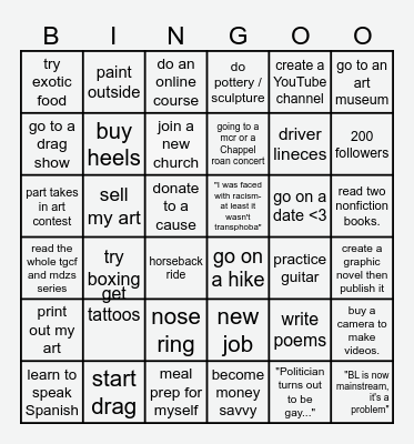 New Years bingo card of 2025 Bingo Card