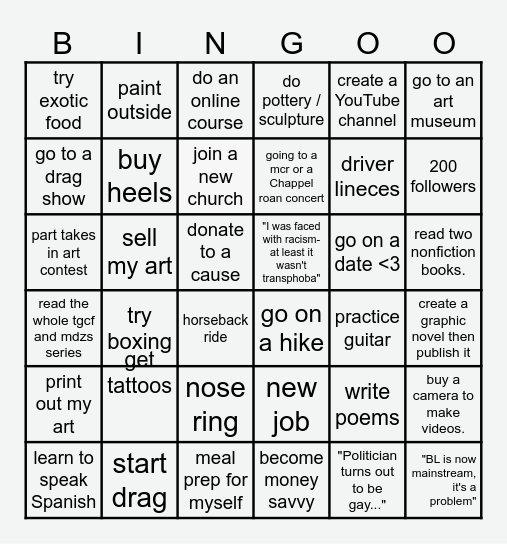 New Years bingo card of 2025 Bingo Card