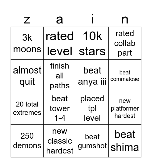 2025 gd goals Bingo Card