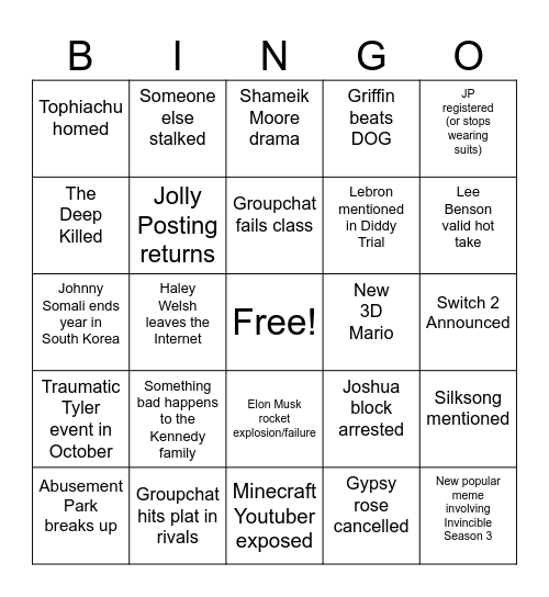 The Most Dangerous Bingo: 2025 Bingo Card