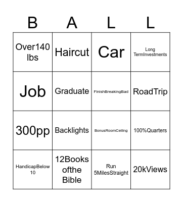 2025 List Bingo Card