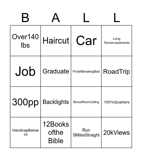 2025 List Bingo Card
