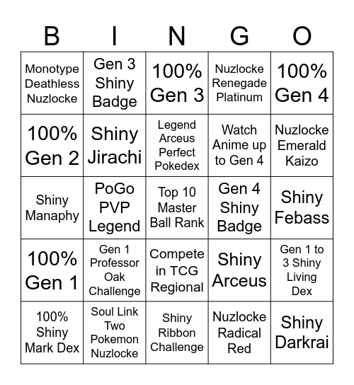 Pokemon 2025 Bingo Card