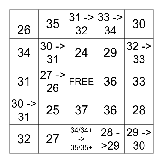 PJSK Song Level Bingo MASTER/APPEND Bingo Card