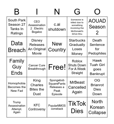 2025 Prediction Bingo Card