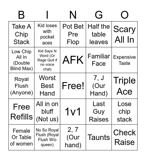 Poker Kid Bingo Card