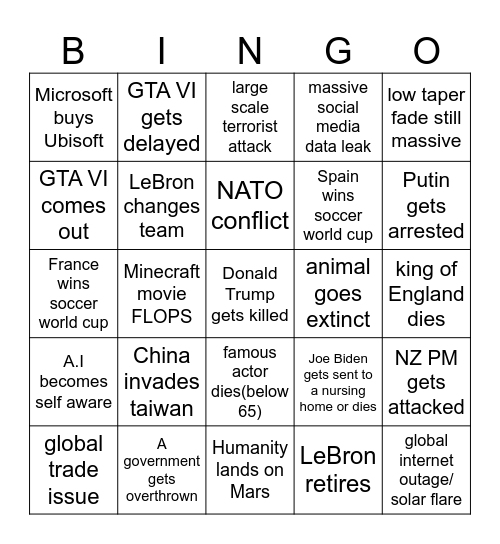 2025 bingo Card