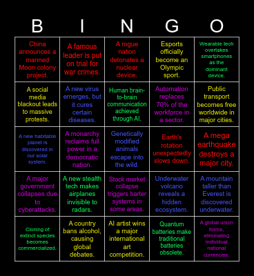 2025 Bingo list Bingo Card