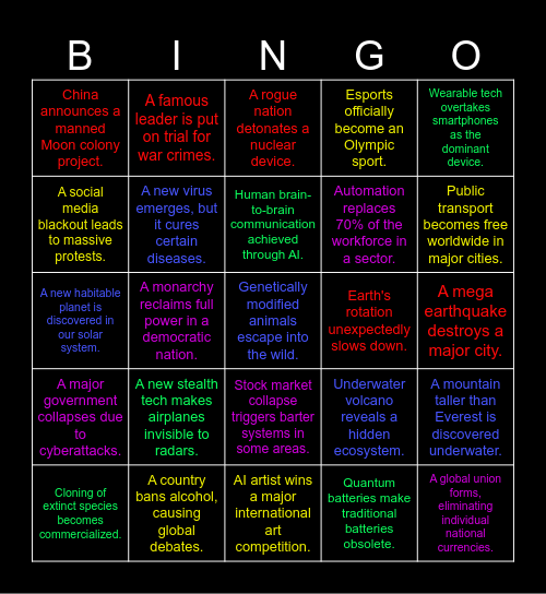 2025 Bingo list Bingo Card