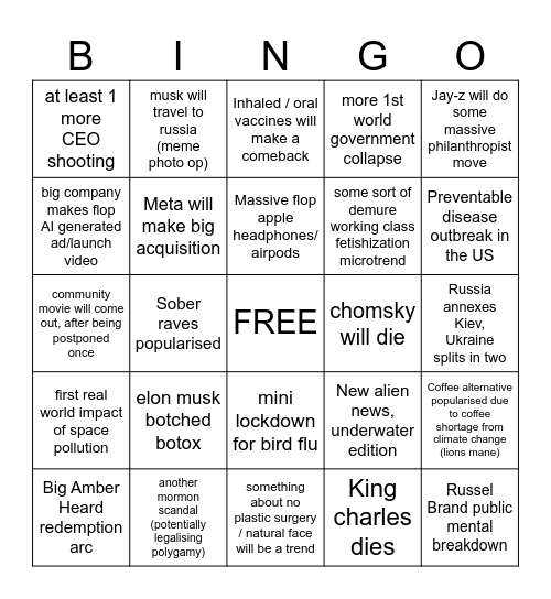 2025 Predictions Bingo Card