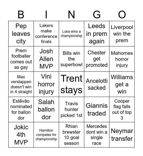 25 sports bingo Card