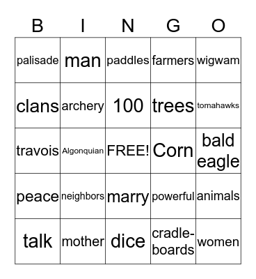 Shawnee and Miami Indians - Week 10 - Ohio Studies Weekly Bingo Card