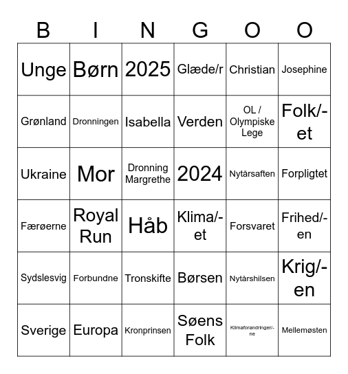 Nytårsaften 2024 Bingo Card
