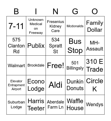 ALARM Bingo Card