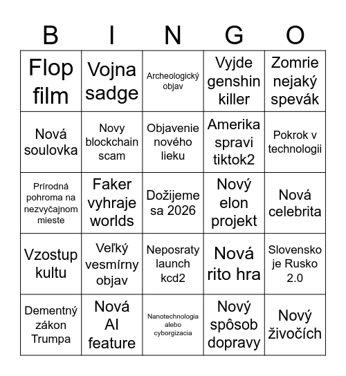 2025 predictions Bingo Card