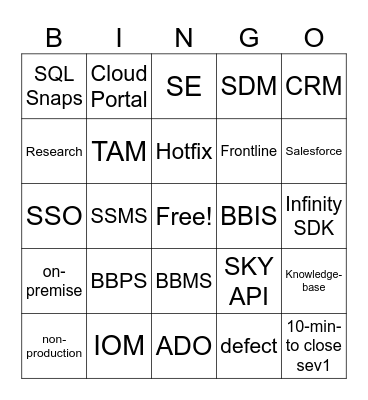 BBCRM Bingo! Bingo Card