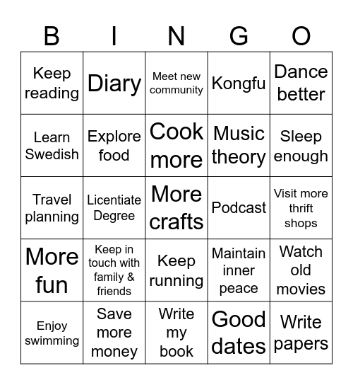 2025's Resolution Bingo Card