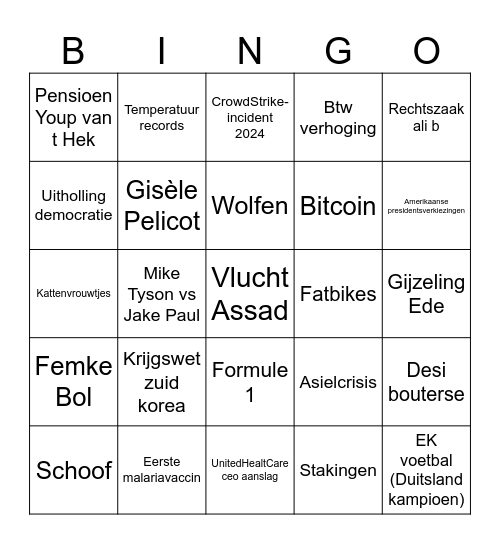 Oudjaar Bingo 2024 Bingo Card