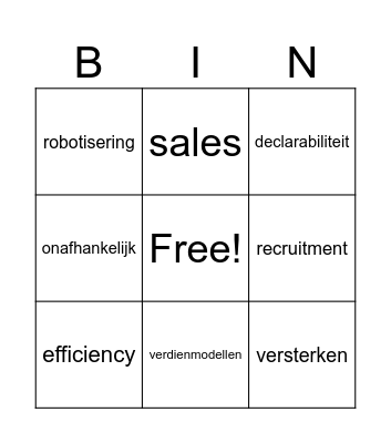 Jaarplan Bingo Card