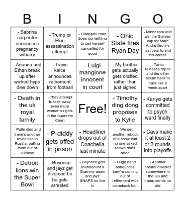 2025 Predictions Bingo Card