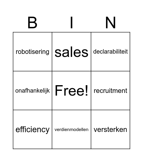 Jaarplan Bingo Card