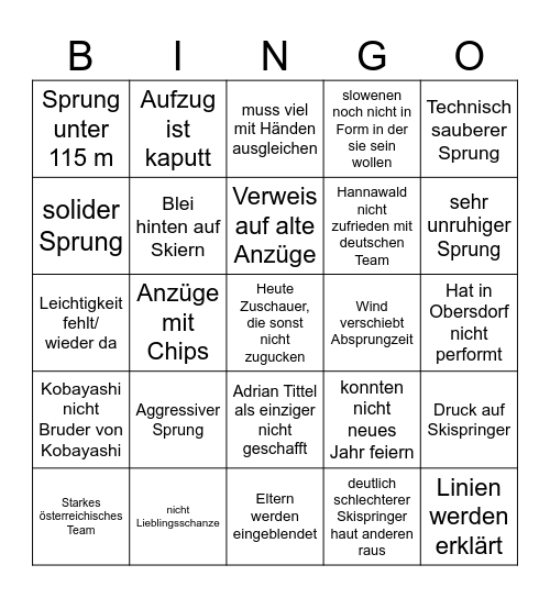 Skispringen Bingo Card