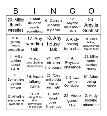 NYE 2024 - Em Bingo Card