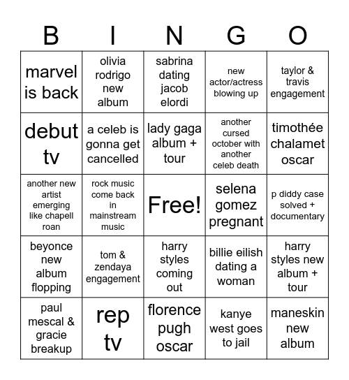 Pop culture predictions for 2025 Bingo Card