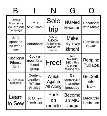 2025 Bingo Card Bingo Card