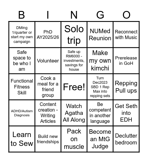 2025 Bingo Card Bingo Card