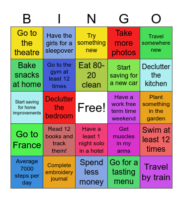 25 Things to do in 2025 Bingo Card