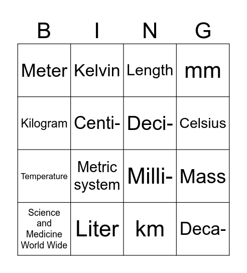 Measurement Bingo Card