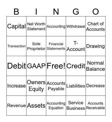 Accounting Vocabulary Bingo Card