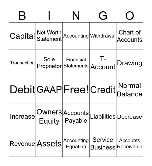 Accounting Vocabulary Bingo Card