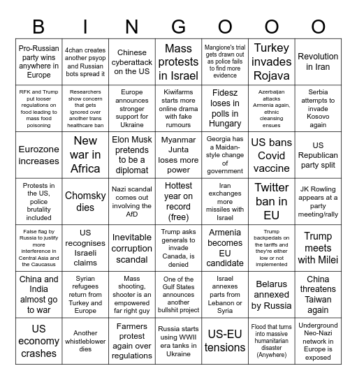 2025 Predictions Bingo Card