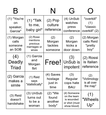 Criminal Minds Episode Bingo Card