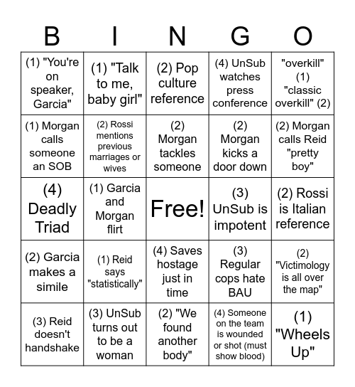 Criminal Minds Episode Bingo Card