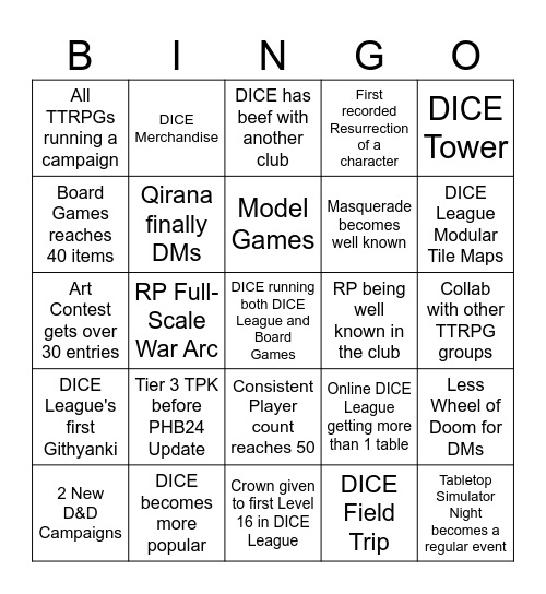 2025 Prediction DICE Bingo Card Bingo Card