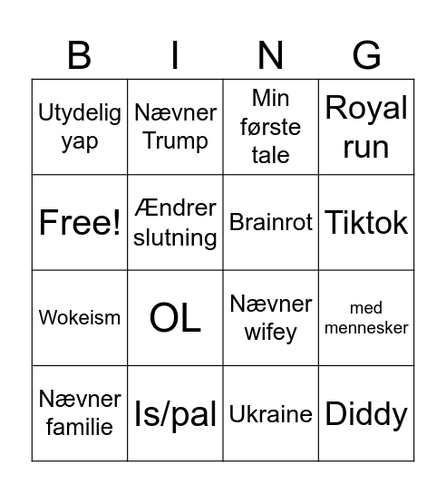Nytårstale Kong Frederik Bingo Card
