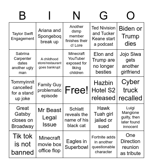 2025 Predictions Bingo Card