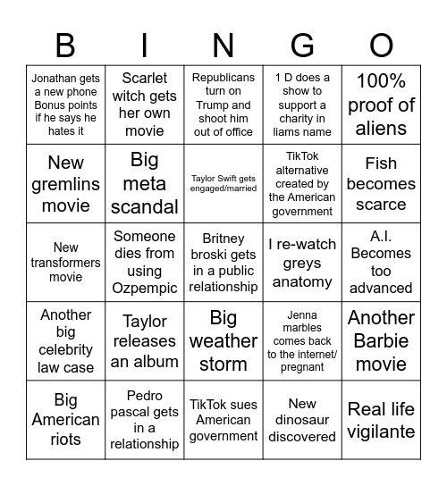 2025: The 2025ining Bingo Card