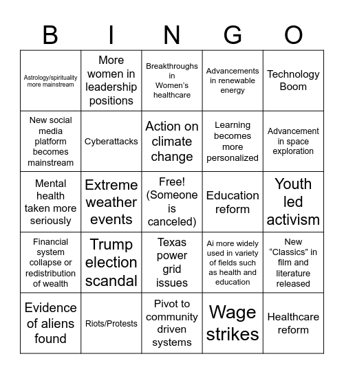 2025 bingo Card