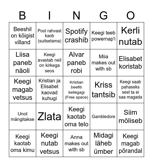 UUE AASTA BINGO Card