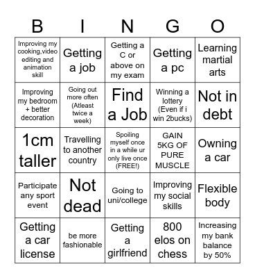 2025 Bingo For myself Bingo Card