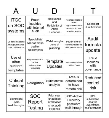 Audit Methodology Update January 2025 Bingo Card