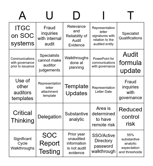 Audit Methodology Update January 2025 Bingo Card